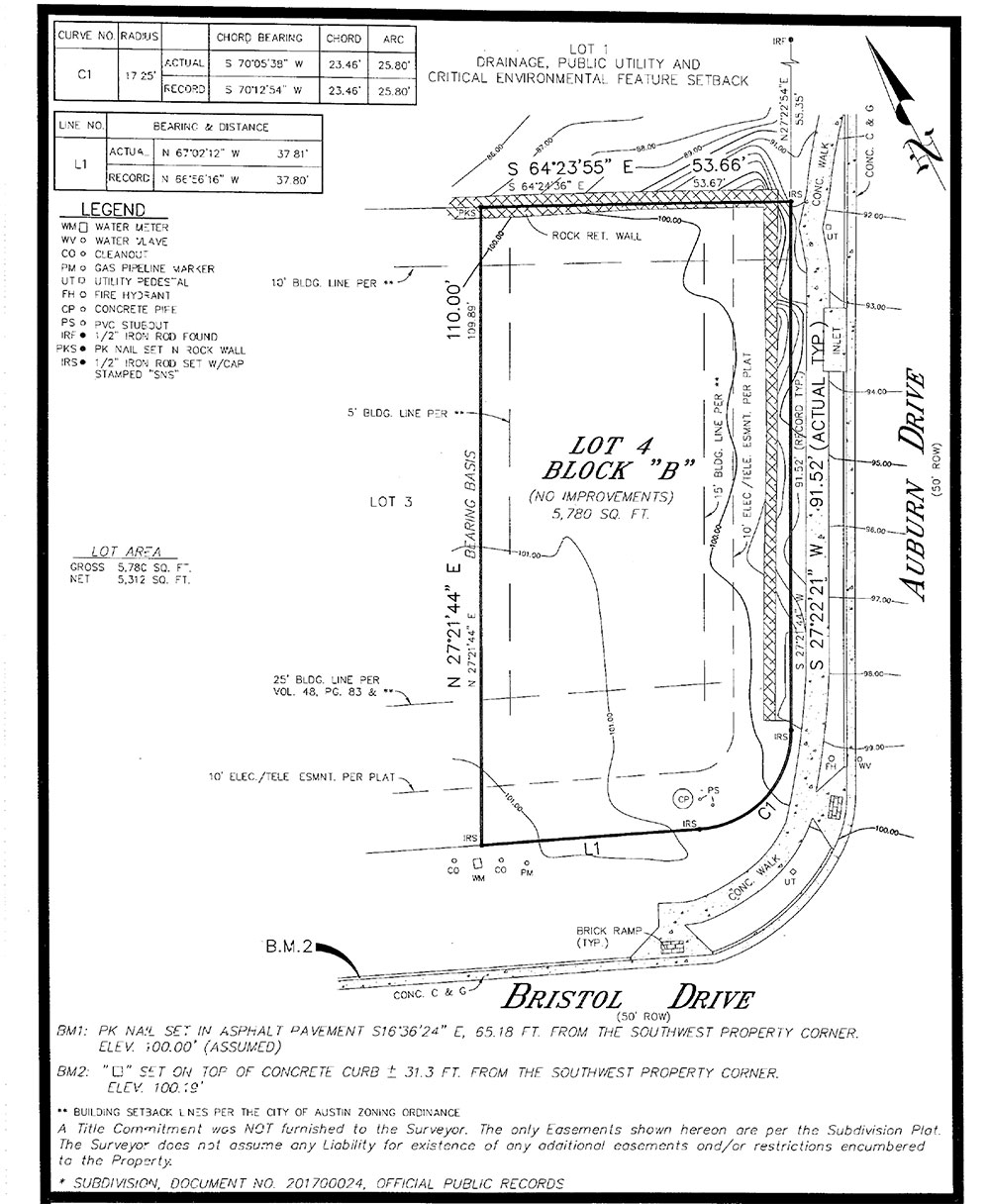 Preliminary Platt Block U